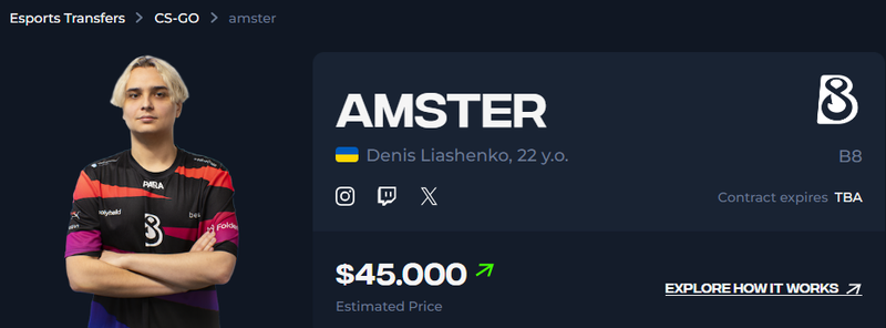 amsteret