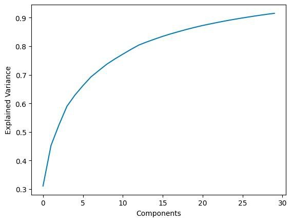 pca