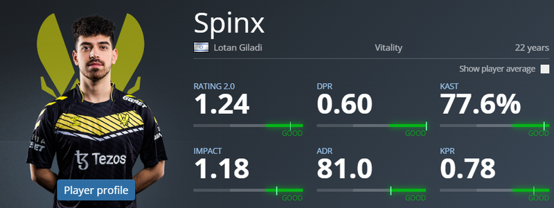 spinxcsgo